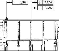 а. Допуск формы и положения цилиндров в блоке