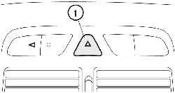Расположение выключателя (1) аварийной световой сигнализации