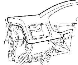 Расположение винтов (1) крепления обшивки панели приборов со стороны водителя