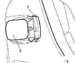 Расположение оси (1) ручки (2) привода механизма откидывания вперед спинки сиденья