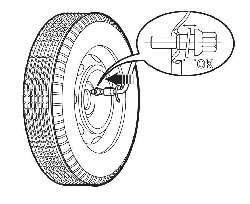 Болт крепления запасного колеса со штампованным стальным диском