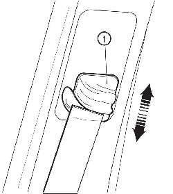 Расположение фиксатора (1) верхней опоры ремня безопасности