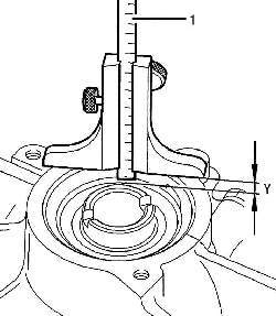 Использование глубиномера (1) для измерения расстояния между плоскостью уплотнительного кольца (Y) и внешней обоймой подшипника