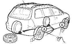 Места (А) установки домкрата и колесных упоров и последовательность перестановки колес на автомобилях с кузовом универсал