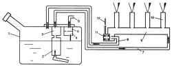 Блок-схема системы подачи топлива