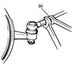 Затягивание контргайки наконечника рулевой тяги