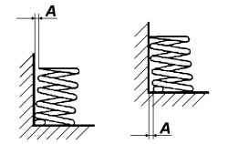 Определение степени искривления пружин клапанов