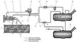 Схема системы питания дизельного двигателя