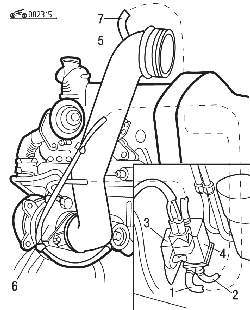 Подсоединения вакуумных шлангов перепускного клапана на двигателе 1Z