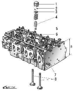 Схема сборки головки блока цилиндров