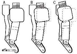 Проверка состояния механизма натяжения ремня (снятого с автомобиля) в случае повреждения при аварии