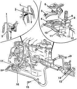 Шланги и трубопроводы гидроусилителя рулевого управления