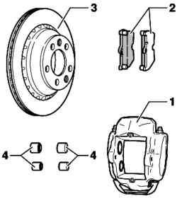 Тормоза задних колес (дисковые тормоза 17’’)