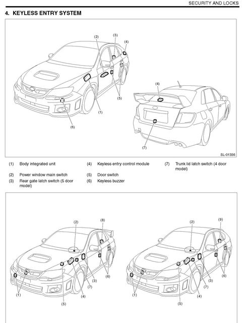 Subaru Impreza 2013 WRX-S/WRX/STI-S/STI/SE руководство по ремонту и техническому обслуживанию для СТО