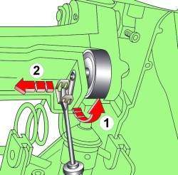 Направление поворота (1) и перемещения (2) фиксатора пальца для отсоединения главного цилиндра от педали сцепления
