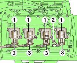Расположение болта (2) крепления провода «массы» двигателя, электрических разъемов (3) и катушек зажигания (1)