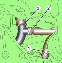 Места крепления шланга (1) к масляному радиатору и шлангов (2 и 3) системы охлаждения