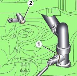 Расположение пружинного фиксатора (1) датчика и сливной пробки (2)
