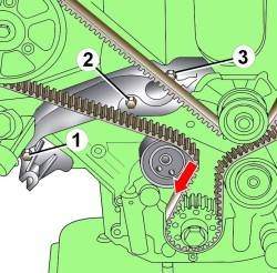 Сдвигание зубчатого ремня с натяжного ролика и расположение болтов (1–3) крепления корпуса термостата