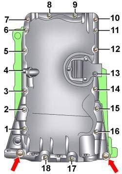 Расположение и нумерация (1–18) болтов крепления масляного поддона к двигателю