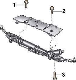 Расположение болтов (1–3) крепления рулевого механизма