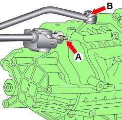 Расположение болта крепления (А) тяги управления коробкой передач и тяги переключения передач (В)
