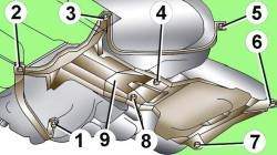Расположение болтов крепления лент топливного бака (1–8) и крепежной пластины (9)