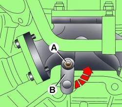 Расположение болта (А) крепления стойки (В) на задней части турбокомпрессора