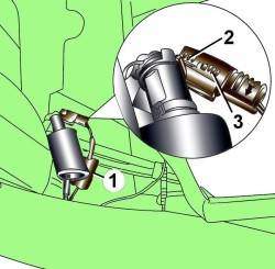 Расположение соединителя трубопровода (1) подачи пены и защелки (2) электрического разъема (3) боковой подушки безопасности