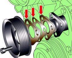 Использование прокладок для регулировки положения шкива насоса усилителя рулевого управления