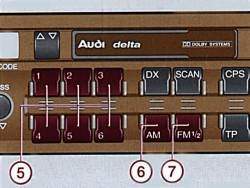 Расположение кнопок фиксированных настроек станций радиоприемника и выбора компакт-диска (5), включения АМ (6) или FM (7) диапазонов
