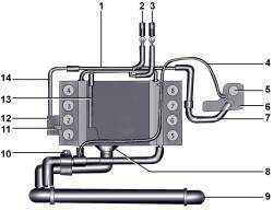 Элементы системы охлаждения бензиновых двигателей 3,7 и 4,2 л