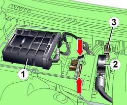 Расположение блока управления двигателем (1), блока управления приводом (2) и электрических разъемов (3) на перегородке моторного отсека