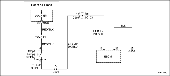 K7B14F10