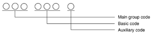 M-0-7