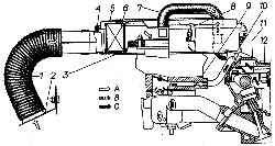 Схема системы вентиляции картера двигателя
