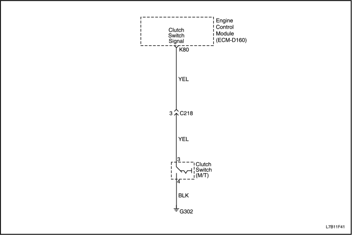 L7B11F41