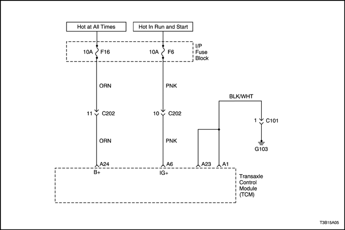 T3B15A05