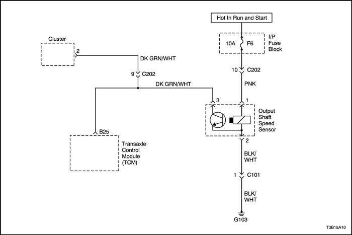 T3B15A10