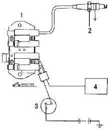 Схема проверки свечи зажигания при проворачивании коленчатого вала двигателя стартером (зажигание включено)