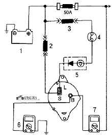 Схема проверки тока отдачи генератора