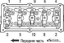 Последовательность затяжки болтов крепления головки блока цилиндров двигателя рабочим объемом 1,3 л (стрелка указывает в направлении передней части двигателя)