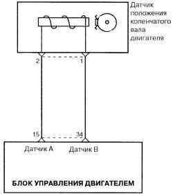 Схема соединений датчика положения коленчатого вала двигателя с ЭБУ