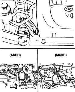 Боковые опоры двигателя и КПП