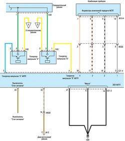 Cхема системы управления АКПП (2,4л) (часть 2)