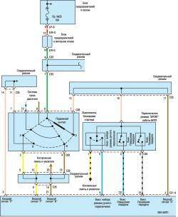 Cхема системы управления АКПП (2,4л) (часть 1)