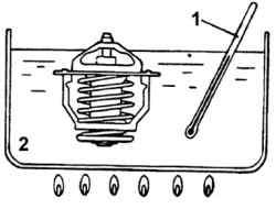 Использование термометра (1)и сосуда с водой (2) для проверки температуры открытия клапана термостата
