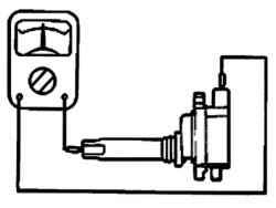 Измерение сопротивления вторичной обмотки катушки зажигания двигателей DOHC