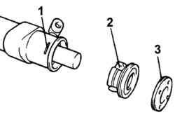 Положение втулки (2) и стопора (3) рейки, расположение канавки (1) для стопорного кольца