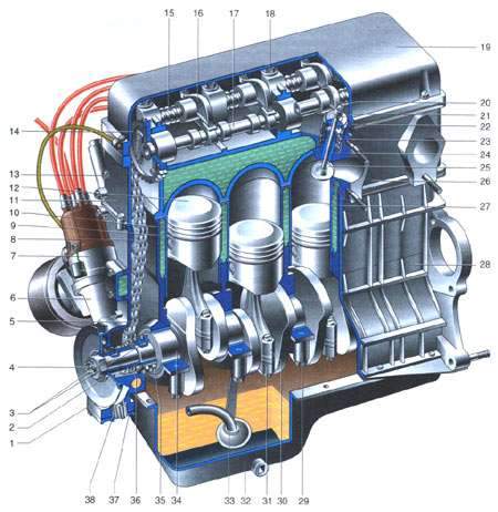 Двигатель УМПО-331